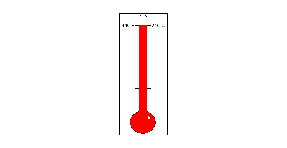 temperature单词图片