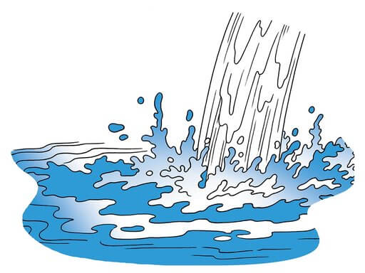 water单词图片