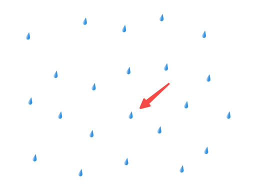 raindrop单词图片