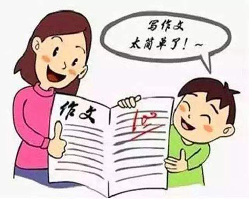 Chinese单词图片